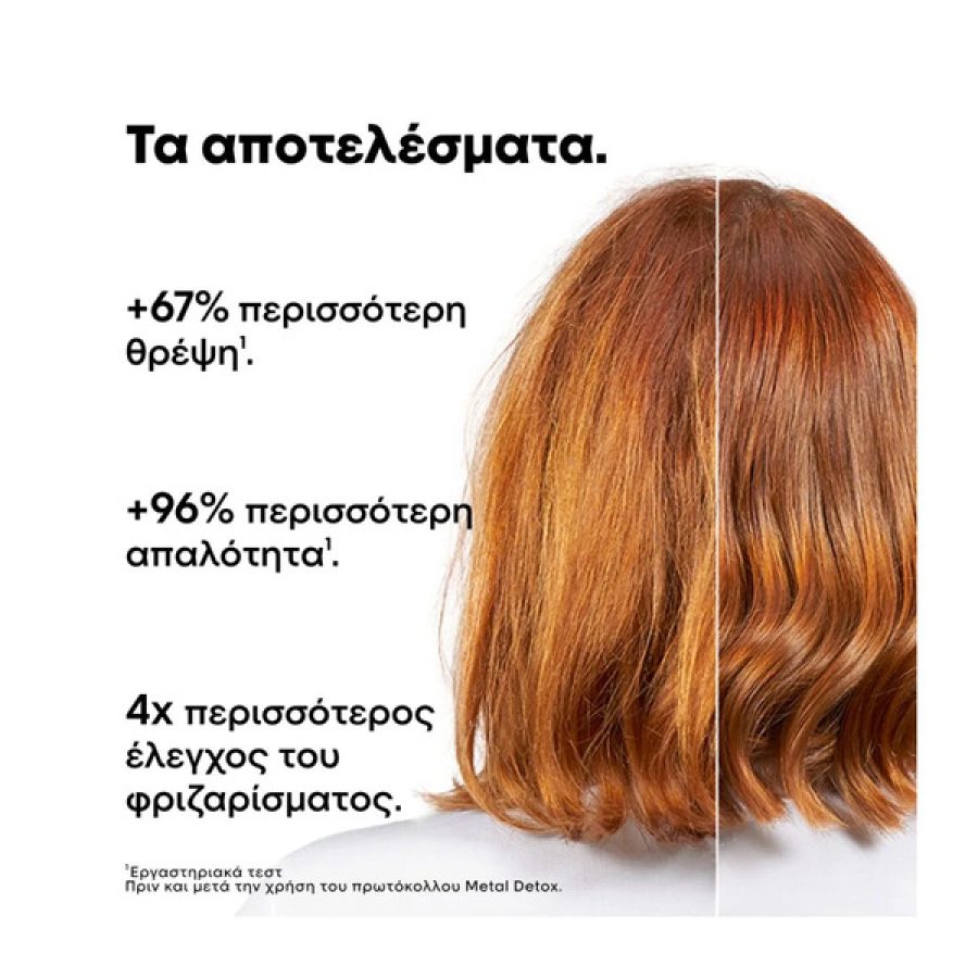 L'Oreal Professionnel Metal Detox Set (Shampoo 300ml - Mask 250ml - Oil 50ml)