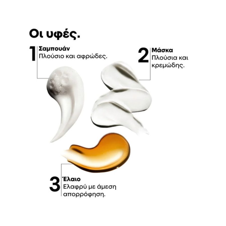 L'Oreal Professionnel Metal Detox Set (Shampoo 300ml - Mask 250ml - Oil 50ml)