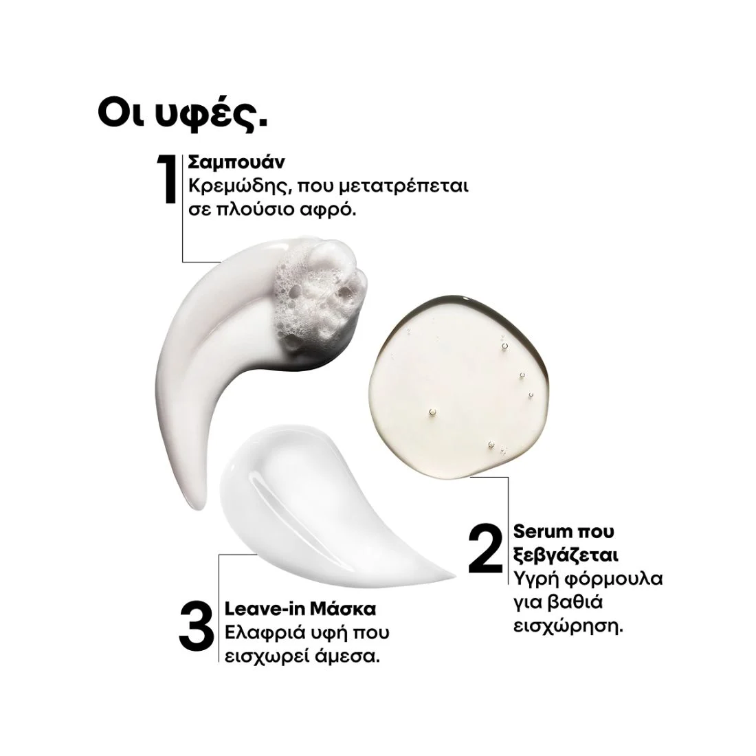 L’Oreal Professionnel Serie Expert Absolut Repair Molecular Repair Hair Kit Shampoo 100ml, Leave-in Mask 50ml, Rinse-off Serum 75ml