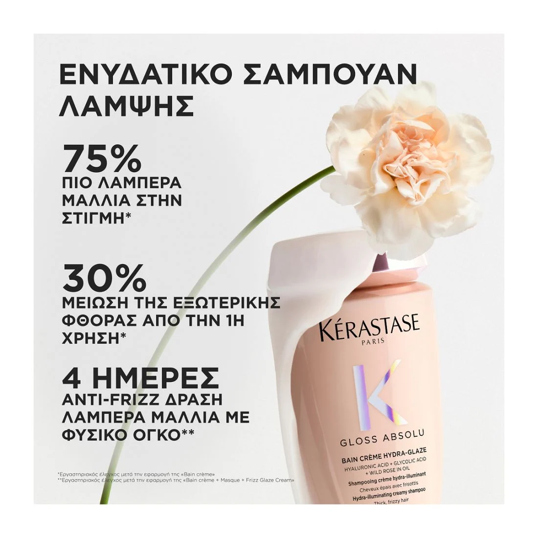 Kérastase Gloss Absolu Bain Riche Crème Hydra Glaze Shampoo 250ml